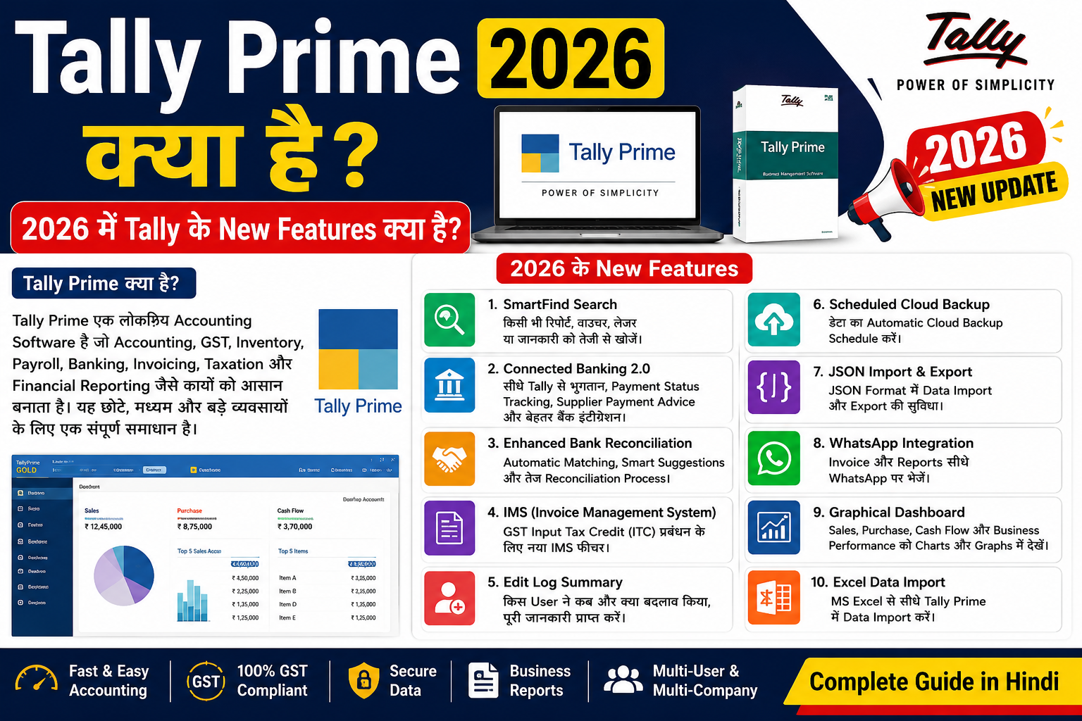 Tally Prime क्या है 2026 मे Tally के New Features क्या है।